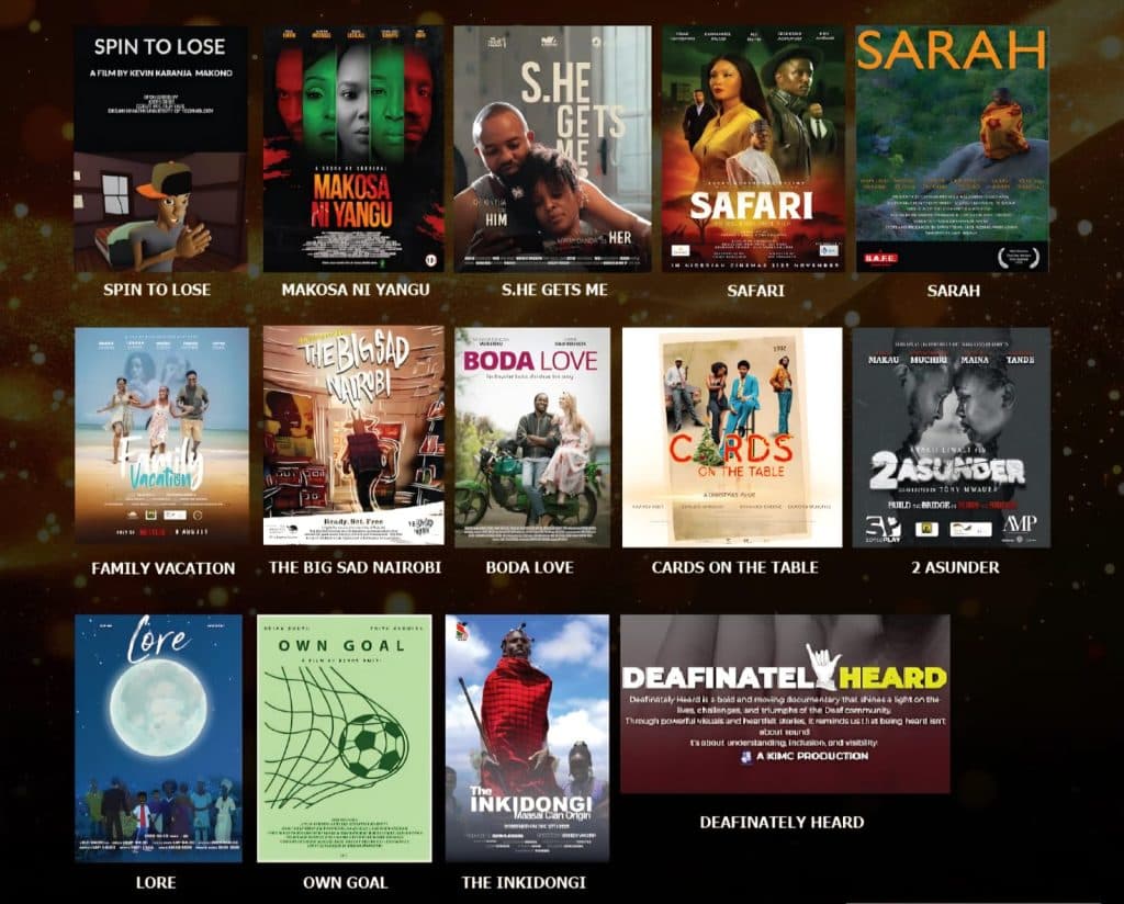 Kalasha nominated films to screen at Anga cinemas for second week