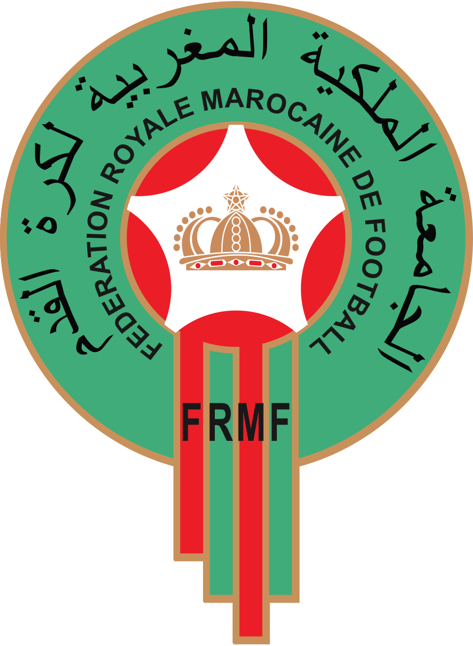 Royal Moroccan Football Federation welcomes CAF appeals Committee decision